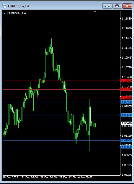 JustMarkets